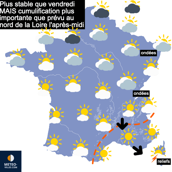 Restant plutôt chaud pour la saison