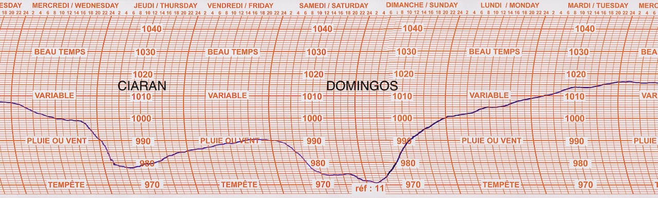 Tempêtes Ciaran et Domingos