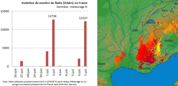 Image d'illustration pour Orages localement violents sur les Alpes