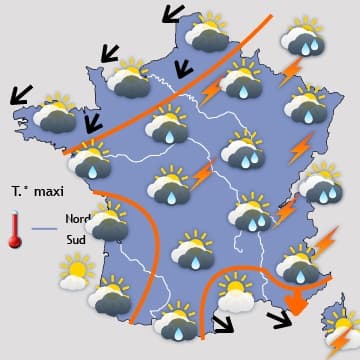Temporairement plus stable 