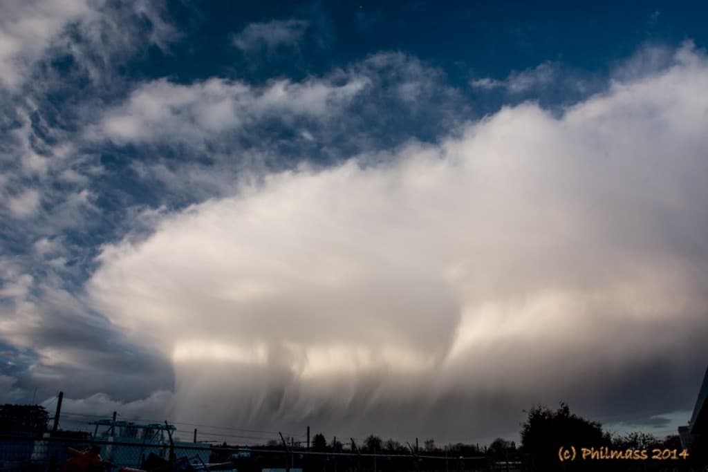 La puissance d'un cumulonimbus