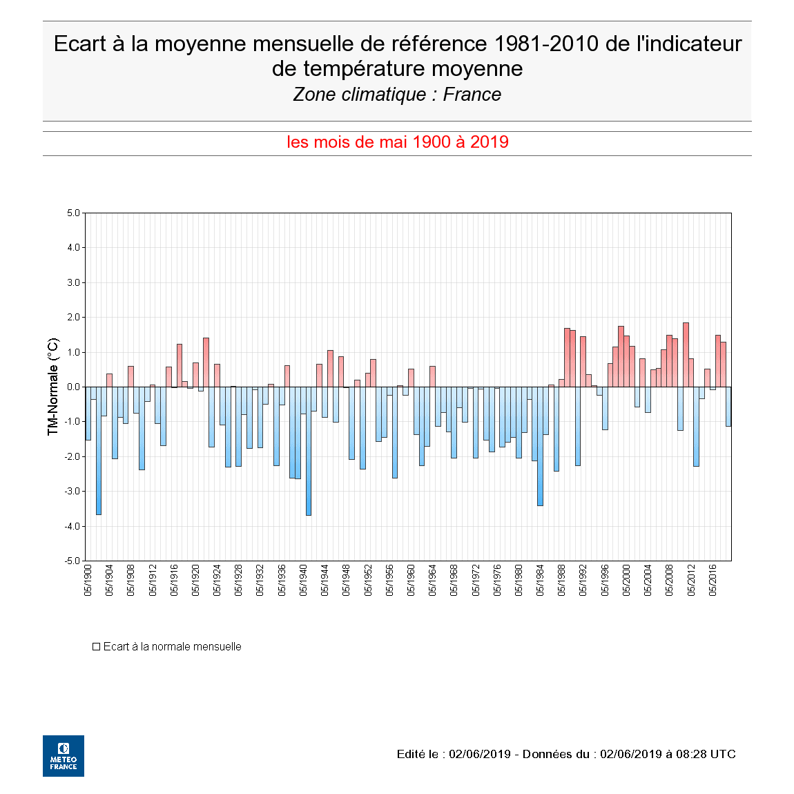 Image d'illustration pour Mai 2019 frais et peu humide : le bilan cartographié