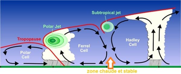 Image d'illustration pour Retour en force des orages sur la France