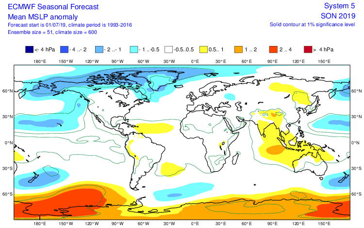 Image d'illustration pour Tendance saisonnière pour l'automne 2019