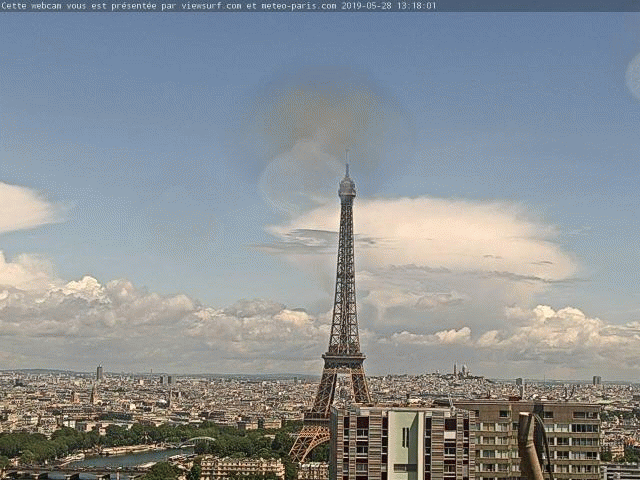 Image d'illustration pour Retour en force des orages sur la France